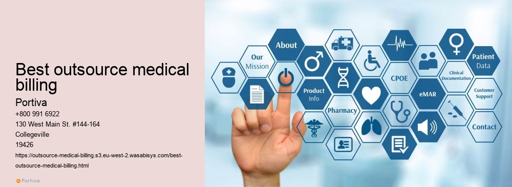 best outsource medical billing